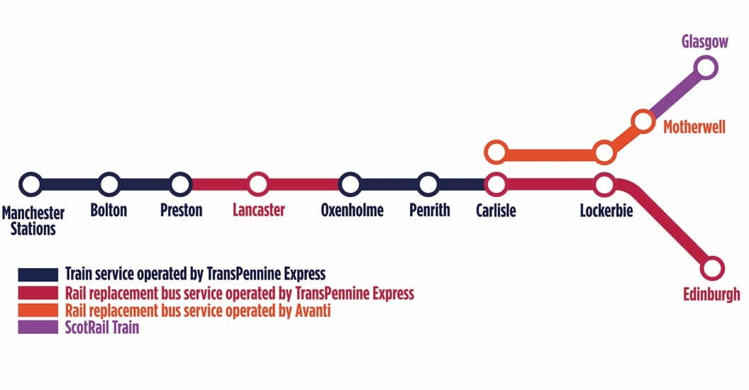 Map showing the West Coast Main Line route with station names, highlighting engineering work and bus replacements.
