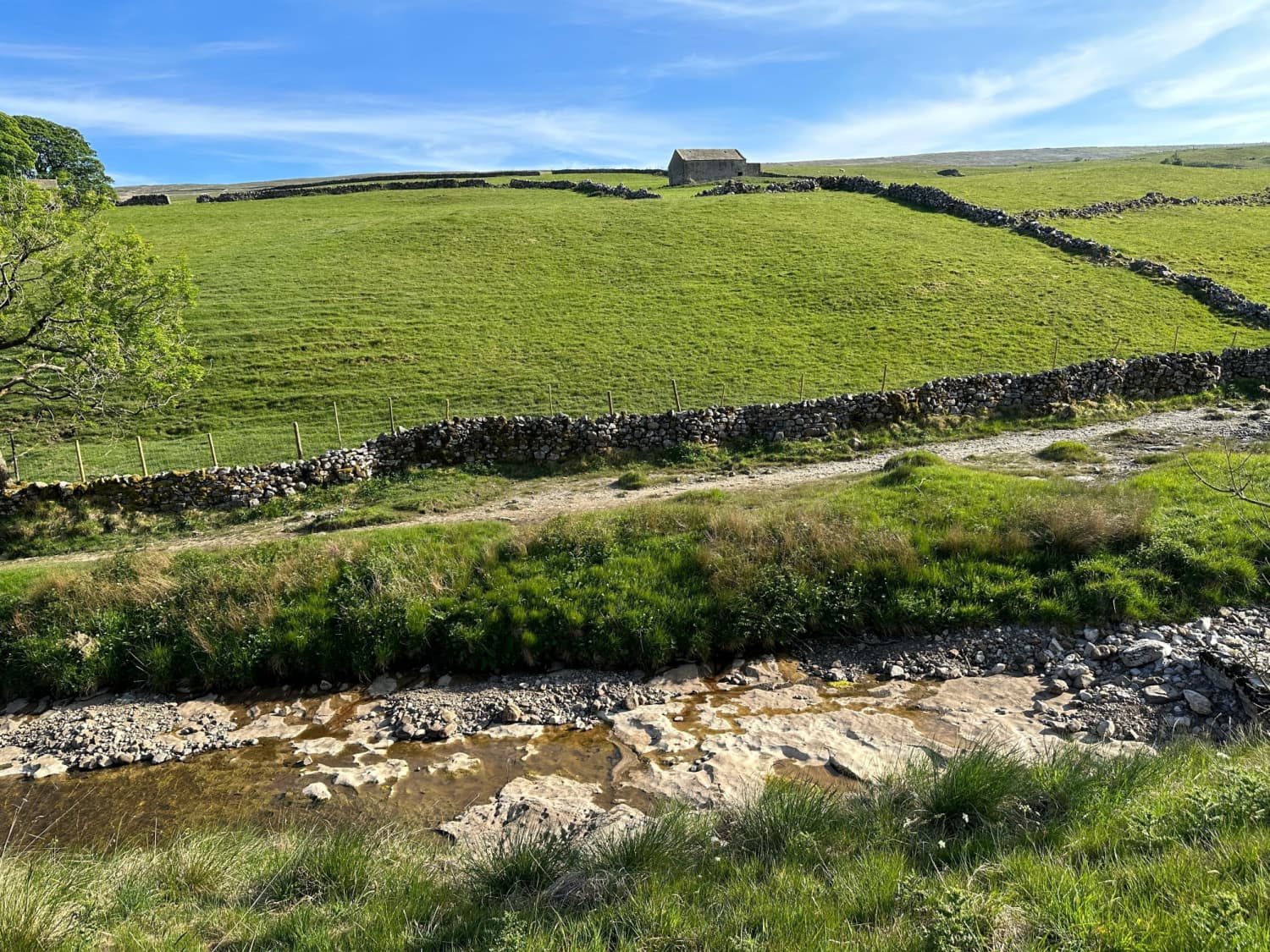 Walk: Buckden, Hubberholme and Cray