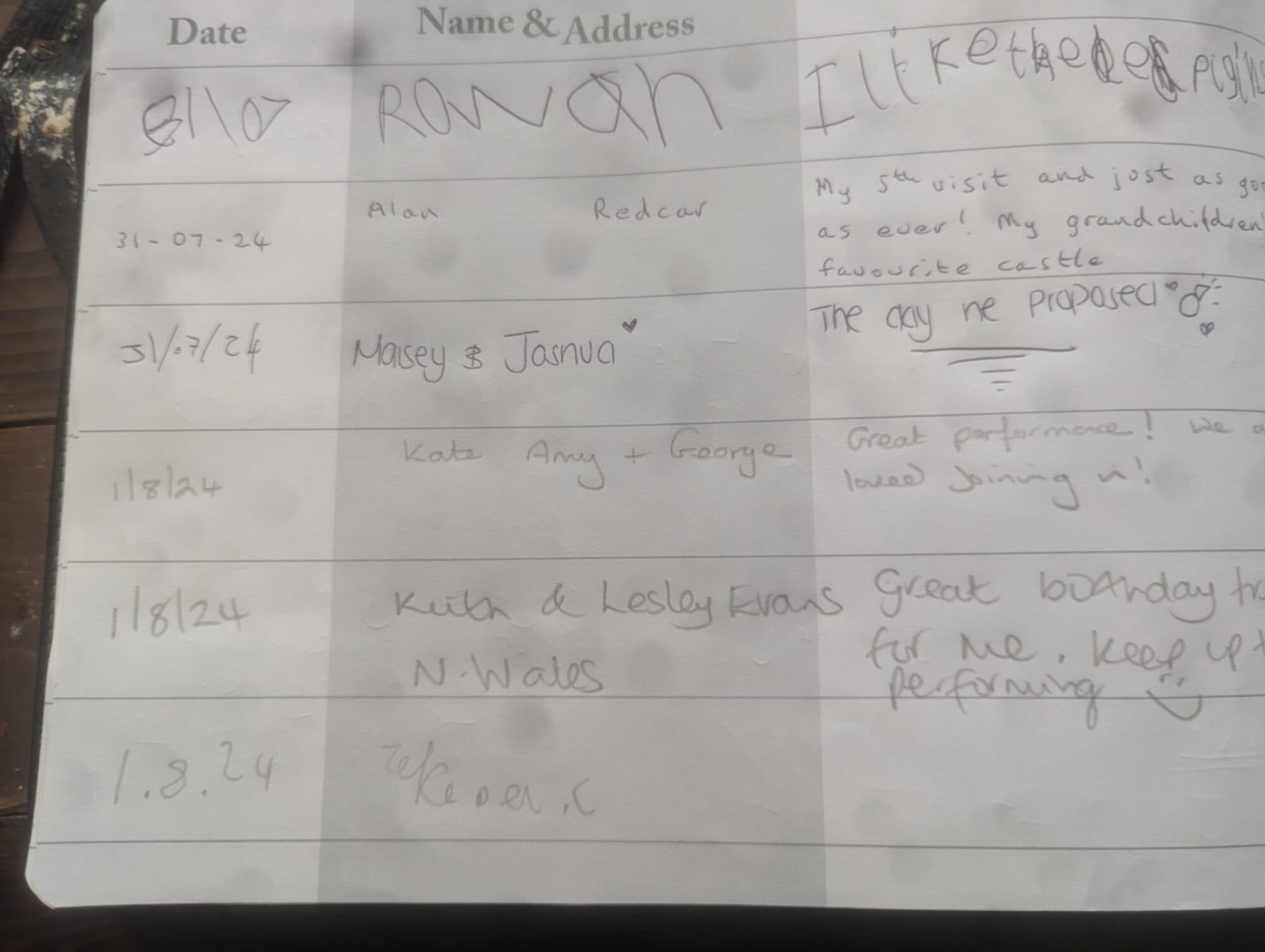 A search for engaged couple at Bolton Castle: a historical romance in the making