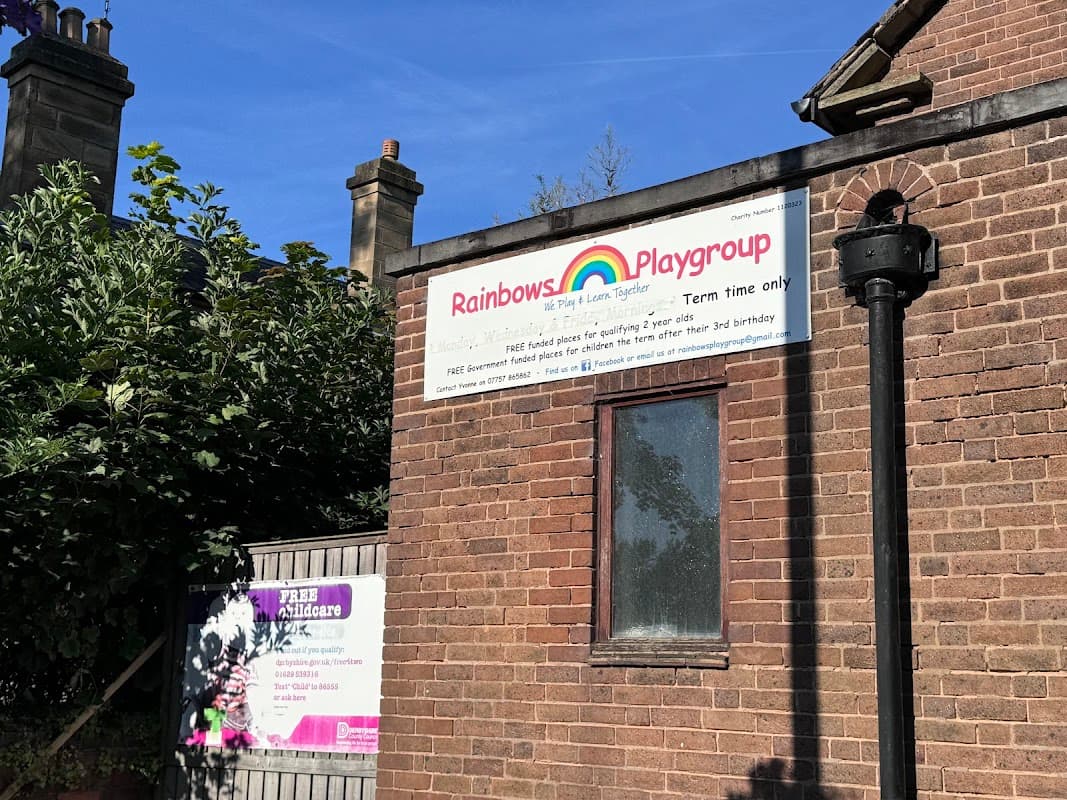 Eckington Church Hall - Community Centres in eckington