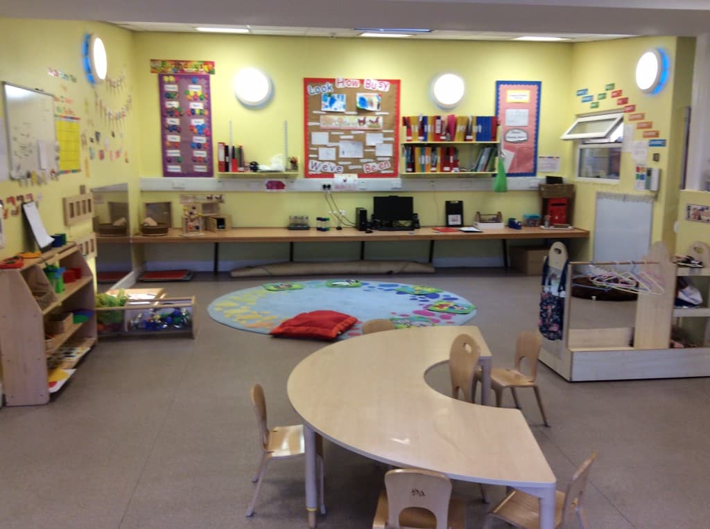 Kingsway Childcare - Nurseries in goole
