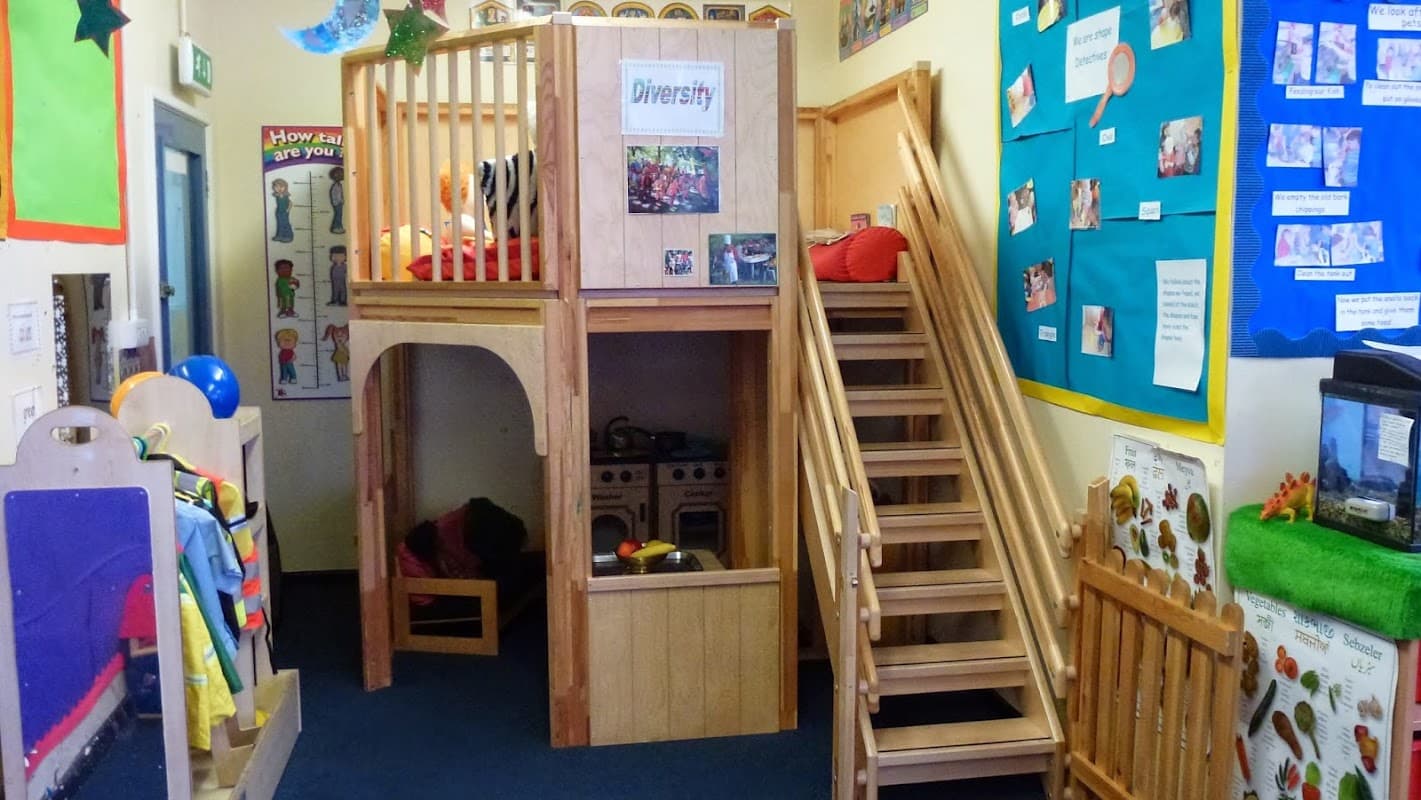 First Class Nursery (Huddersfield) Ltd - Nurseries in huddersfield