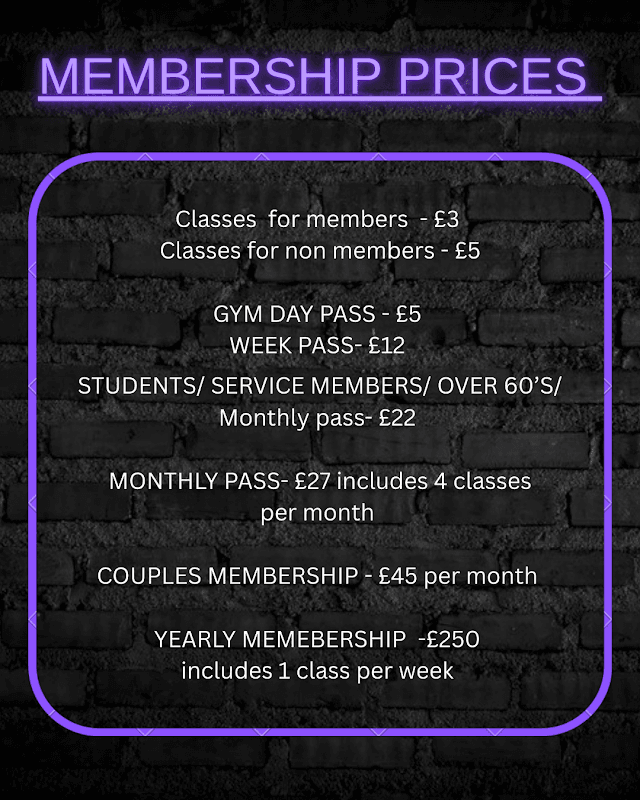 Madhouse gym - Gyms in rotherham