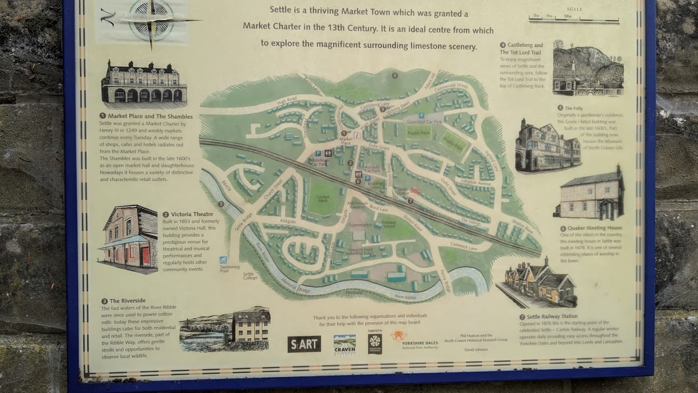 Map of Settle, Yorkshire, highlighting local attractions and public toilets, with illustrations of buildings and landmarks.
