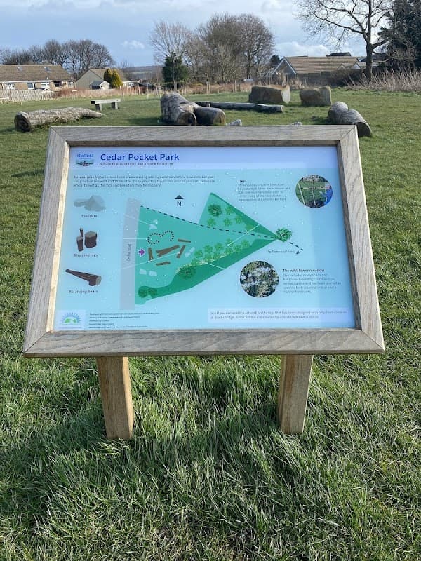 Signboard displaying a map and information about Cedar Pocket Park, surrounded by grass and distant trees.