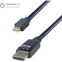 Black connektgear 2m cable with gold Mini DisplayPort and DisplayPort male connectors, GroupGear logo visible.
