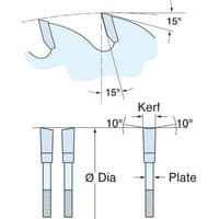 Circular saw blade with 36 teeth, 190mm diameter, 30mm bore, 1.6mm kerf, detailed diagram showing angles and dimensions.